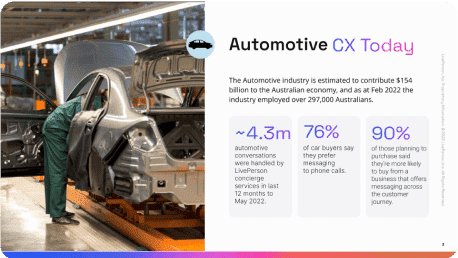 Image Industria automotriz